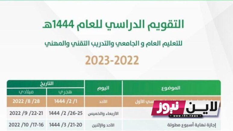 رسميا.. موعد بداية العام الدراسي الجديد 2024 في السعودية طبقا لقرار وزارة التعليم السعودي