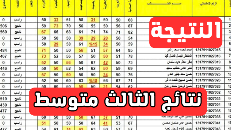 “رابط سريع” استخراج نتائج الثالث متوسط 2023 الدور الأول بالرقم الامتحاني كافة المحافظات pdf العراق