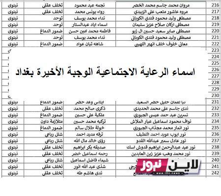 “من هنا” تحميل pdf رابط اسماء الرعاية الاجتماعية الوجبة الأخيرة بغداد عبر موقع وزارة العمل والشؤون الاجتماعية