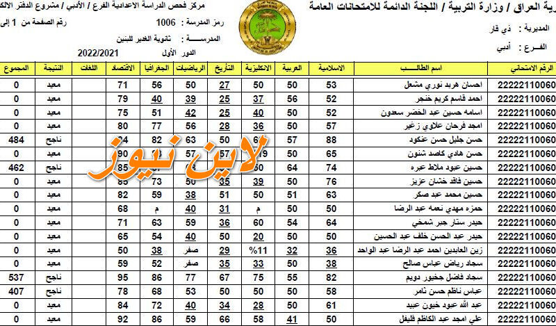 برقـم المقعد تيو استخراج رابط نتائج السادس الاعدادي 2023 نتائجنا عراقنا