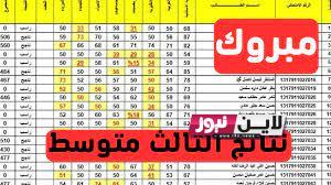 التربية : إستخراج نتائج الثالث متوسط 2023 الدور الاول موقع نتائجنا بغداد PDF بالاسم ورقم المقعد