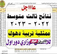 نتائج الثالث متوسط درايف محافظة دهوك الدور الاول 2023 عبر موقع ملازمنا الالكتروني