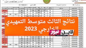 بغداد نتائج الثالث متوسط 2023 الاسم والرقم الامتحاني جميع المحافظات بالعراق