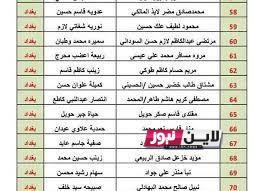 “الرعآية” رابط مظلتي الرعاية الاجتماعية 2023 كشوفات اسماء المشمولين الوجبة التاسعة 9 في العراق pdf