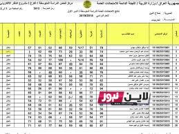 شهايد الصف الثالث متوسط 2023 الدور الاول عبر موقع وزارة التربية والتعليم العراقية