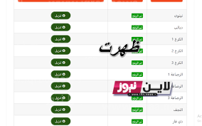 ” ظهرت الان”  نتائج الثالث متوسط 2023 الدور الاول pdf الرصافة عبر موقع نتائجنا results.mlazemna