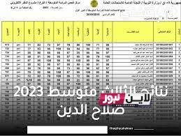 “استعلام عن” نتائج الثالث متوسط صلاح الدين 2023 الدور الاول عبر موقع نتائجنا results.mlazemna