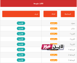 استفسر عن نتائج الثالث متوسط 2023 الدور الاول موقع نتائجنا بغداد pdf بالعراق