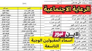 استعلام اسماء الرعاية الاجتماعية الوجبة التاسعة 2023 عبر منصة مظلتي