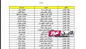 رابط مظلتي الرعايه الاجتماعيه “pdf” موقع وزارة العمل للكشف عن أسماء المشمولين في الوجبة التاسعة