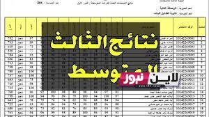 نتائجنا نتائج الثالث متوسط دور اول كركوك 2023 بالاسم ورقم الجلوس في جميع المحافظات