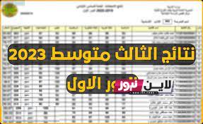 فوراً.. نتائج الثالث متوسط السليمانية 2023 pdf الدور الاول عبر موقع results.mlazemna