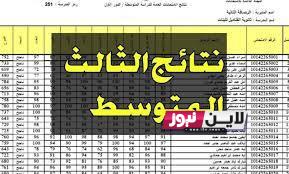 موقع نتائجنا الثالث متوسط 2023 pdf كل المحافظات results.mlazemna.com