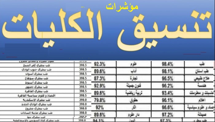 بالدرجات تنسيق الجامعات 2023.. ننشر تنسيق كليات المرحلة الأولى علمي رياضة 2023 التنسيق المتوقع لكليات الهندسة موقع tansik.egypt.gov.eg