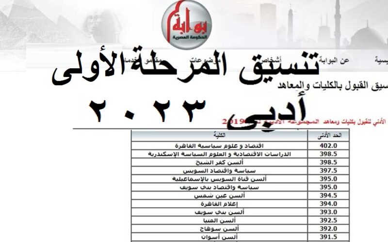 بالدرجات تنسيق ادبي 2023 .. تنسيق الكليات بالقسم الأدبي المرحلة الأولى 2023-2024 لطلاب الثانوية العامة