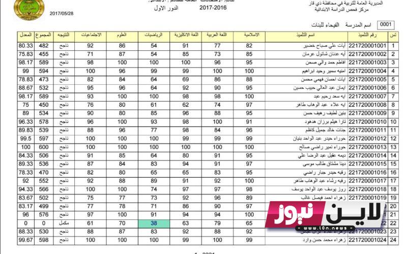 NOW رابط نتائج صف ثالث متوسط 2023 دور اول في كافة المحافظات العراقية عبر موقع نتائجنا