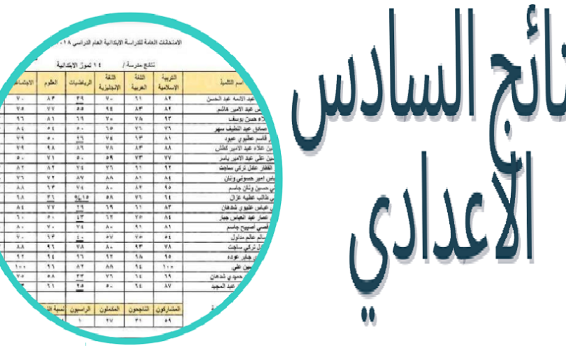 PDF نتائجنا .. رابط استخراج نتائج السادس الاعدادي الدور الأول العراق 2023 بالرقم الامتحاني من موقع وزارة التربية العراقية 