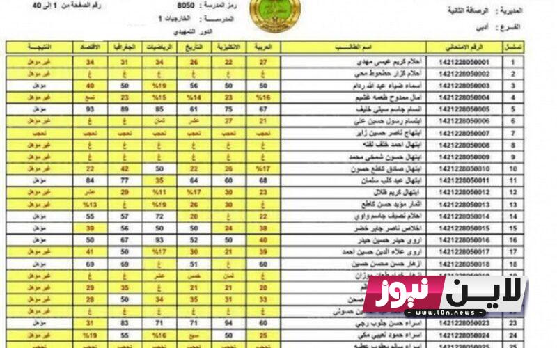 نتائجنا نتائج السادس الاعدادي 2023 الدور الاول عبر موقع وزارة التربية العراقية