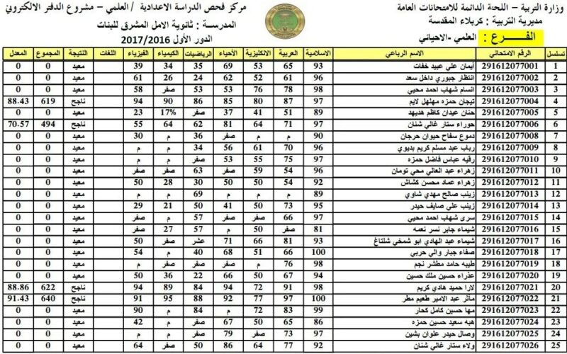 epedu.gov.iq رابط الاستعلام عن نتائج السادس الاعدادي 2023 من موقع وزارة التربية العراقية في كل عموم المحافظات