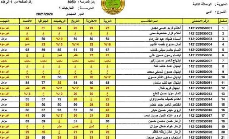  pdf رابط تنزيل نتائج الثالث المتوسط بالعراق 2023 نتائجنا موقع epedu.gov.iq وزارة التربية العراقية ونتائجنا كل المحافظات