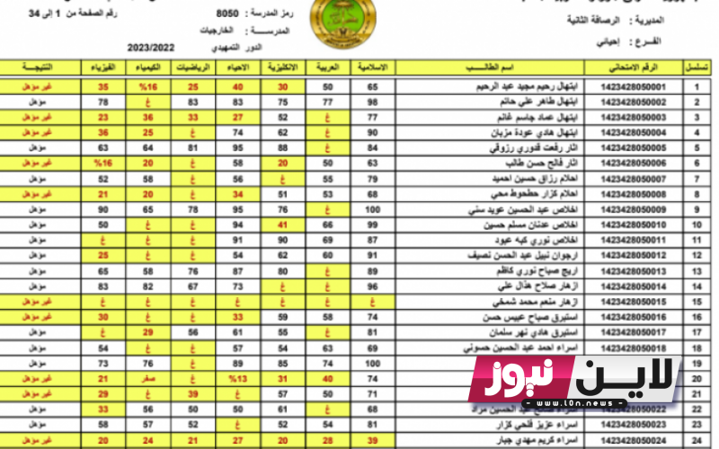 تحميل نتائج الثالث متوسط 2023 بابل الحلة الدور الاول من خلال موقع نتائجنا ووزارة التربية العراقية