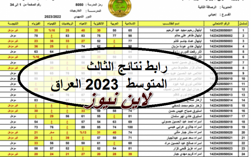 تحميل برقمك نتائج الثالث متوسط 2023 الترم الأول عراقية التربية واسـط