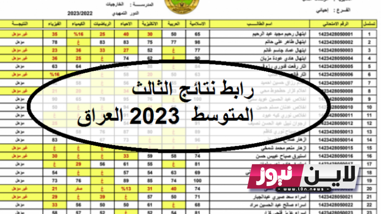 نتائج الثالث متوسط 2023 بغداد الدور الاول عبر موقع نتائجنا results.mlazemna.com