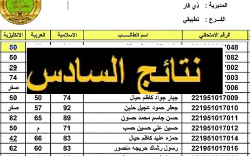 pdf رابط نتائج السادس الإعدادي بالعراق 2023 بالاسم والرقم الامتحاني من موقع نتائجنا epedu.gov.iq وزارة التربية العراقية