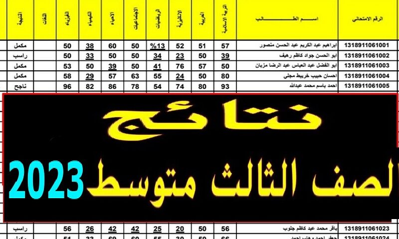 استظهار نتائج ثالث متوسط 2023 ذي قار نتائجنا بالاسم ورقم المقعد epedu.gov.iq