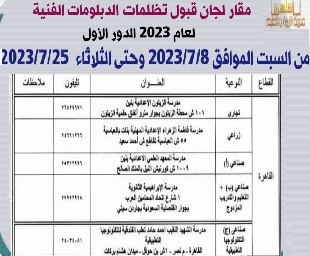 لينك تقديم التظلمات على نتيجة الدبلومات الفنية 2023