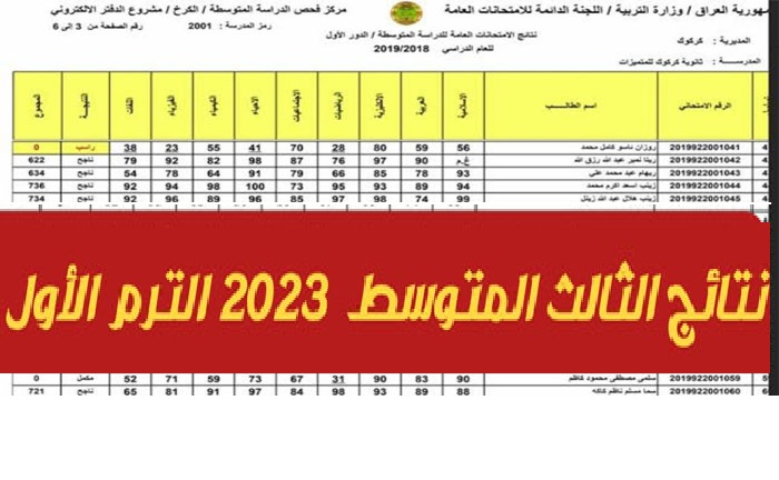 epedu.gov.iq لينك نتائج الصف الثالث المتوسط 2023 الدور الاول نتائجنا “PDF” في كل محافظات العراق عبر وزارة التربية والتعليم العراقية