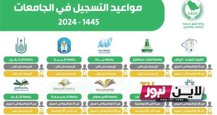 التسجيل في الجامعات الرياض 1445 عبر بوابة القبول الموحد الالكترونية