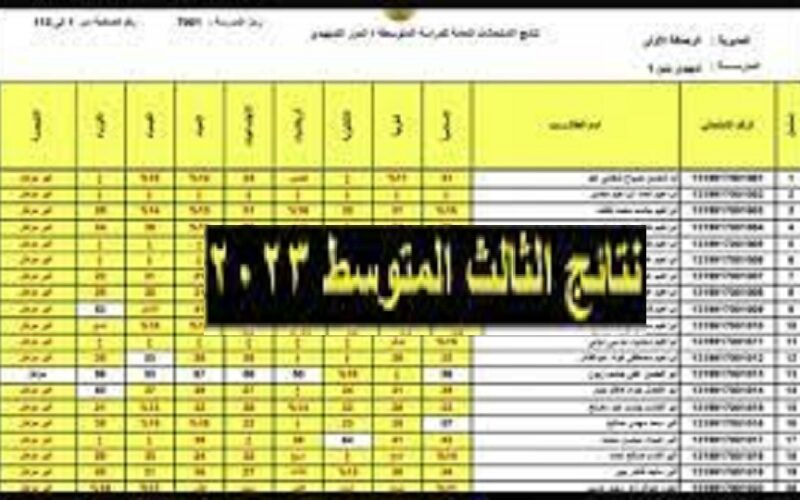 رابط results.mlazemna موقع نتائجنا لنتائج الثالث متوسط ٢٠٢٣ دور اول pdf بالعراق وزارة التربية العراقية بالرقم الامتجانى كل المحافظات