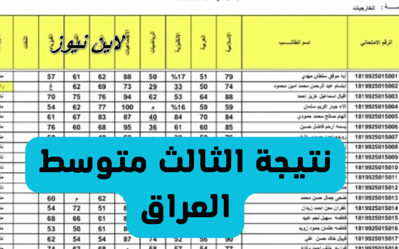 بإسمك pdf كشف نتائج الثالث متوسط العراق أخيراً في الرصافة-دهوك