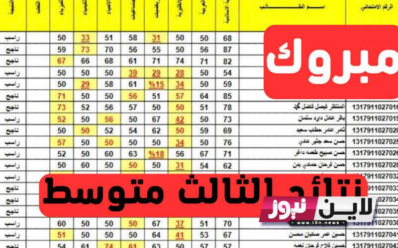 نتائج الثالث متوسط 2023 الدور الاول صلاح الدين PDF في جميع المدارس عبر موقع نتائجنا