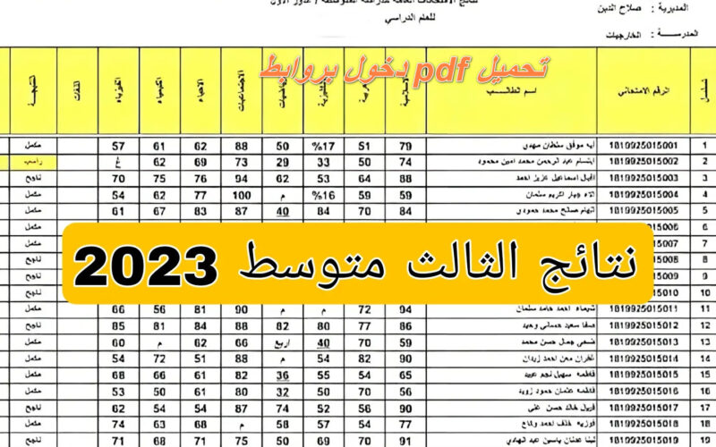 رابط نتائجنا نتائج الثالث pdf بالاسم ورقم المقعد || استعلام نتيجة الثالث الدور الأول وزارة التربية 2023