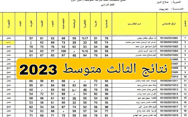 Ñów نتائج الثالث متوسط بغداد 2023 pdf | رابط موقع وزارة التربية الجديد moed.gov.iq موقع نتائجنا ثالث متوسط بغداد