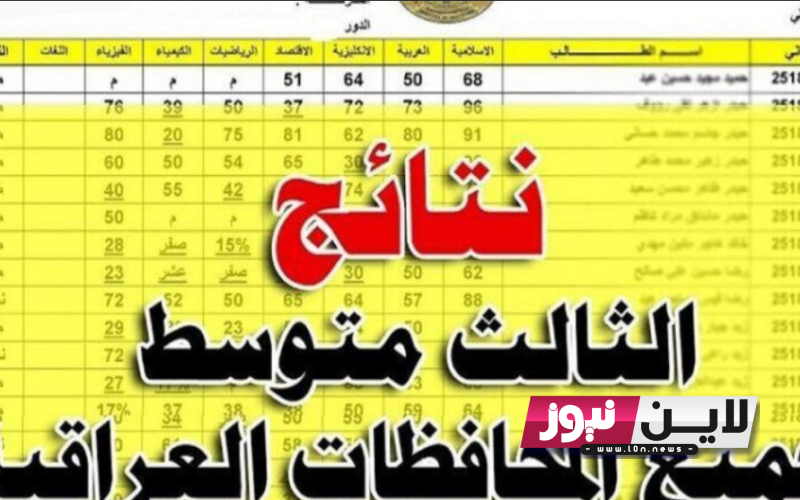 نتائج الثالث متوسط نينوى 2023 الدور الاول PDF عبر موقع نتائجنا results.mlazemna