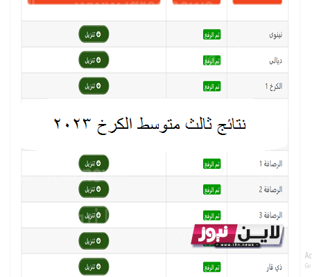 “رابـط Active” نتائج ثالث متوسط الكرخ 2023 نتائجنا pdf عبر موقع وزارة التربية والتعليم العراقية