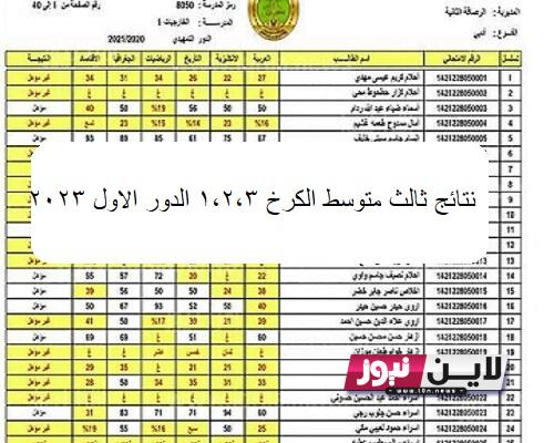 PDF RESULTS نتائج ثالث متوسط الكرخ 1،2،3 الدور الاول 2023 من خلال موقع وزارة التربية والتعليم العراقية