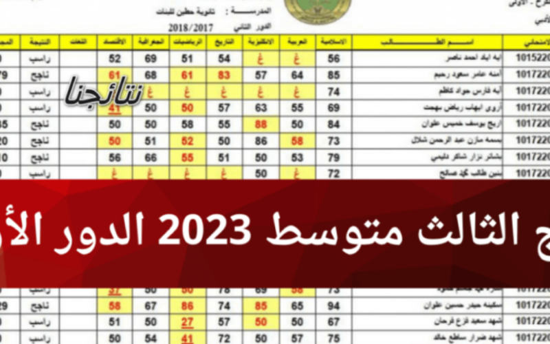 الكشوف|| نتائج الثالث متوسط 2023 دور اول نتائجنا pdf رابط السومرية نيوز تنشر نتيجة الثالث المتوسط بالمحافظات قريباً