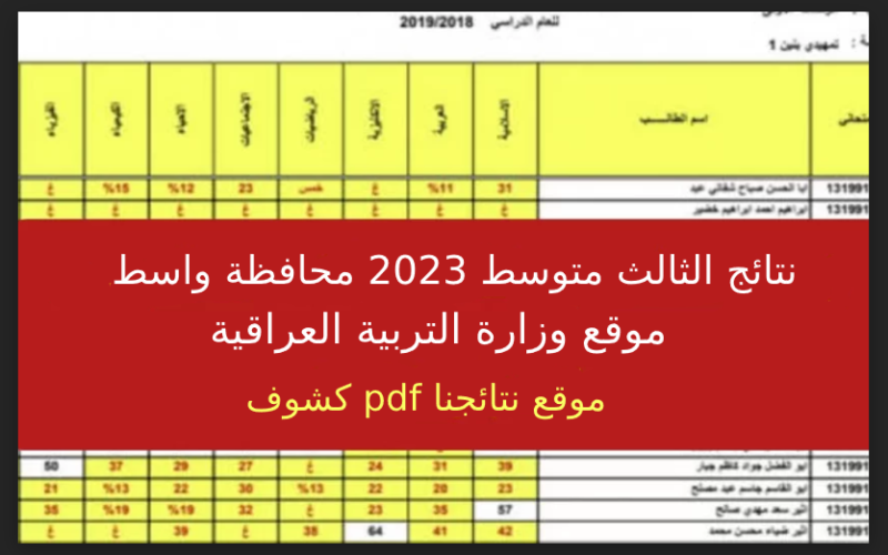 أعرف الآن نتائج الثالث متوسط 2023 واسط الدور الاول موقع نتائجنا pdf | رابط وزارة التربية moedu.gov.iq النجاح الجديد