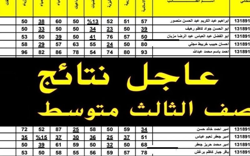 استعلم الآن….. رابط pdf malazemna نتائج الثالث متوسط الدور الأول 2023 بالرقم الامتحاني والاسم