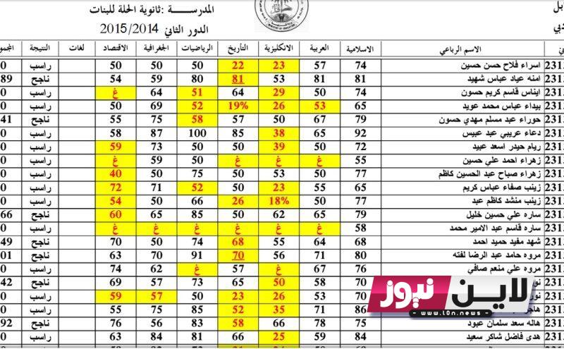 نتائج الثالث متوسط 2023 الرصافة بالرقم الامتحاني الدور الاول عبر موقع نتائجنا