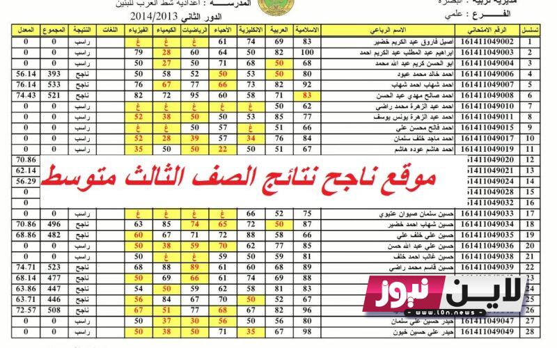 الان.. موقع ناجح نتائج الصف الثالث متوسط 2023 الدور الاول برقم المقعد وزاره التربية العراقية epedu.gov.iq