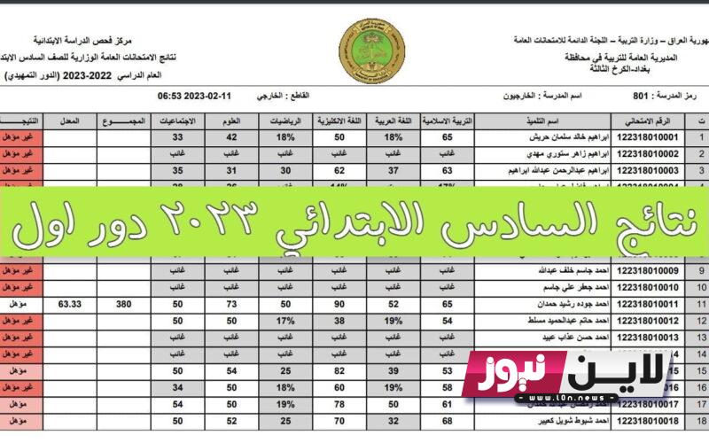 إعلان نتائج السادس الاعدادي الدور الاول 2023 بالعراق عبر موقع نتائجنا results.mlazemna