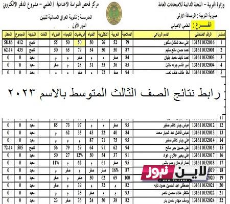 “موقـع نـتـائـجـنـاا” رابط نتائج الصف الثالث المتوسط بالاسم 2023 الدور الاول عبر موقع وزارة التعليم العراقية epedu.gov.iq