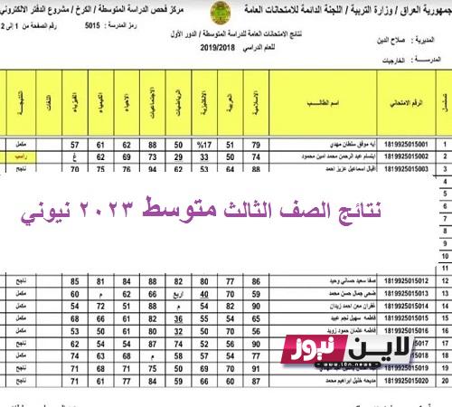 هُـنـا Link || نتائج الصف الثالث متوسط 2023 نينوي الدور الاول موقع نتائجنا من خلال epedu.gov.iq