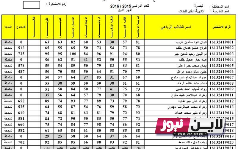 نتائج الثالث متوسط لسنه 2023 العراق الدور الأول فى جميع المحافظات عبر موقع وزارة التربية العراقية