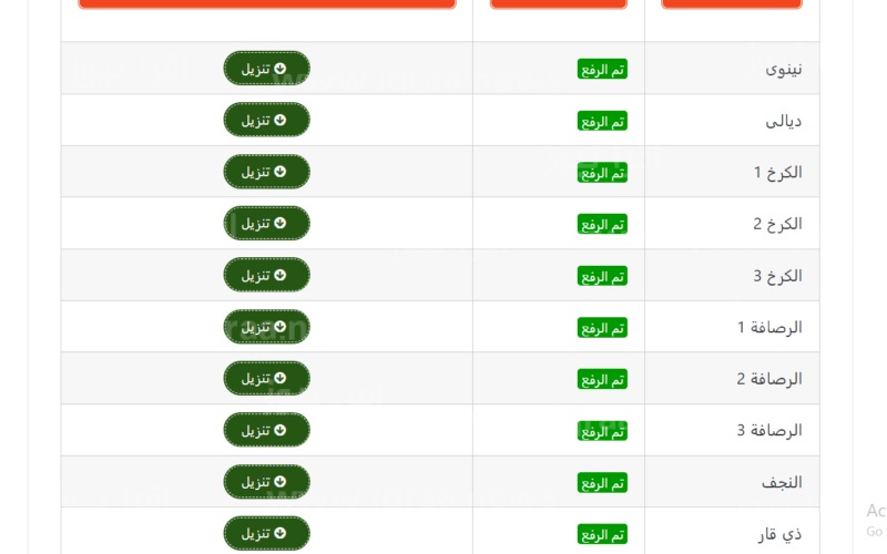 https://results.mlazemna.com/نتائج الثالث المتوسط في العراق 2023 بالرقم الامتحاني دور أول على موقع الوزارة الرسمي